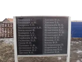 Памятник не вернувшимся с войны в д. Старая Кузурба, фотография 3