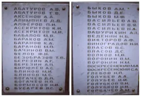 Памятная стела воинам-Арефинцам, павшим за Родину в 1941-1945 году, фотография 2