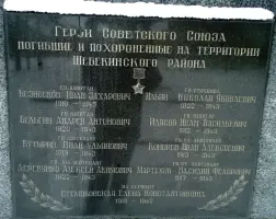Мемориальный комплекс Аллея Славы г.Шебекино, фотография 2