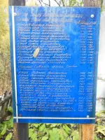 Мемориальная доска на месте бывшего села Юго-Конёво, Челябинская область, фотография 2