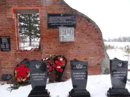 Мемориальная стена школы, фотография 5