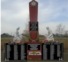 Памятник односельчанам, погибшим в годы Великой Отечественной войны