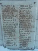 Памятник воинам-рабочим и служащим камвольно-прядильной Фабрики им. 1 Мая и жителям близлежащих деревень, фотография 4