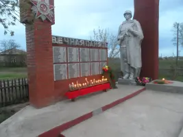 Памятник Воинам-землякам