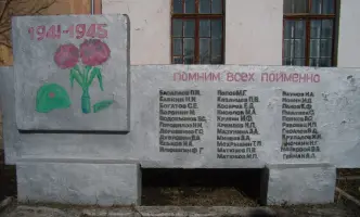 Памятник гончарцам, погибшим в годы Великой Отечественной войны