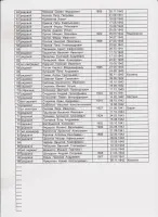 Братское воинское захоронение в деревне Дрогачево Нелидовского района Тверской области, фотография 3