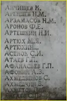 Братская Могила в Салми, фотография 2
