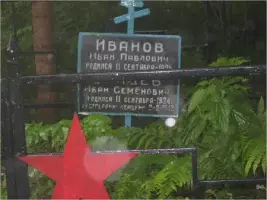 Могила двух Иванов