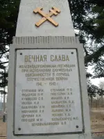 Памятник железнодорожникам, погибшим в годы войны при исполнении служебного долга