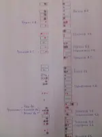 Памятник павшим воинам в деревне Старые Петушки