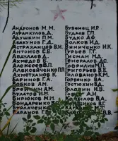 Братская могила воинов ВОВ - село Дубовское, Дубовский район, Ростовская область