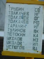 Памятник воинам-бурдыгинцам, павшим в Великой Отечественной войне, фотография 3