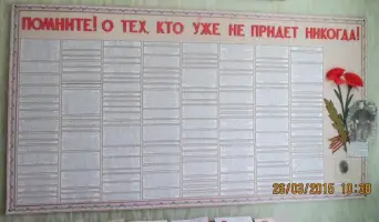 Музей села Раздольное, фотография 5