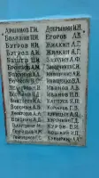 Обелиск, установленный в память о погибших за независимость нашей Родины в 1941-1945 гг
