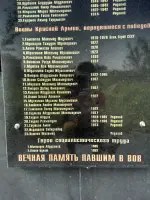 Селение Новомегеб П/О Крайновка Кизлярского района, фотография 4