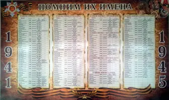 Помним их имена. Стенды, фотографии, фотография 3