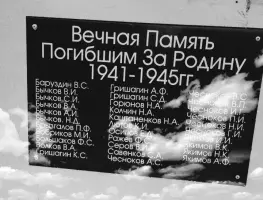 Памятник павшим односельчанам