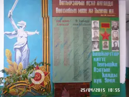 Россия Республика Башкортостан Баймакский район д. Ахмерово