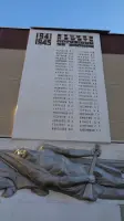 Мемориал погибшим сотрудникам и выпускникам Ижевского Медицинского института в города Ижевска