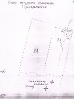 Памятник венгерским военнопленным, Россия, Пермский край, Нытвенский район, деревня Григорьевская, Зелёный переулок
