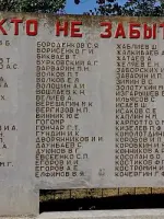 Памятник "Никто не забыт, ничто не забыто", Россия, Ростовская область, Пролетарск, проспект 50 лет Октября