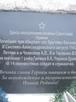 Паматник воинам, погибшим в Великой Отечественной войне в селе Крученая Балка Ростовской области, Россия, Ростовская область, Сальский район, село Кручёная Балка, улица Космонавтов