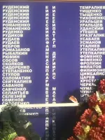 Памятник павшим землякам, улица Абая