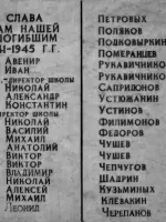 Мемориальная доска погибшим учителям и выпускникам Режевской школы №1, Советская улица