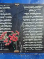 Памятник воинам-односельчанам, погибшим в Великой Отечественной войне 1941-1945 гг., Россия, Нижегородская область, Пильнинский район, село Калиновка