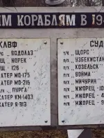 Памятник погибшим кораблям, улица Новоладожский канал
