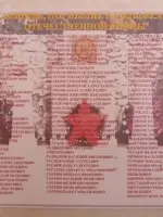 Мемориал в честь воинов-потанинцев, погибших в годы Великой Отечественной войны, Россия, Челябинская область, Копейск, поселок Потанино