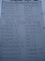 Памятник павшим в годы войны на х.Козловочка Лемешкинского сельского поселения, Россия, Волгоградская область, Руднянский район, село Лемешкино