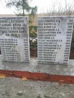 Памятник военным лётчикам, Россия, Московская область, Рузский район, деревня Ватулино