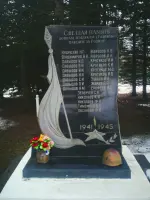 Памятник войнам землякам д.Голиково, Россия, Московская область, Солнечногорский район, деревня Голиково