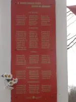 Обелиск памяти воинов земляков 1941–1945 п. Колокша, Россия, Владимирская область, Собинский район, поселок Колокша