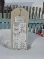 Памятник в деревне Маялово, Россия, Кировская область, Подосиновский район, деревня Маялово