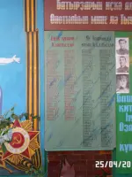 Россия Республика Башкортостан Баймакский район д. Ахмерово, Россия, Республика Башкортостан, Баймакский район, деревня Ахмерово