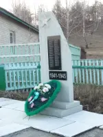 Памятник погибшим ВОВ, Россия, Республика Башкортостан, Учалинский район, деревня Суюндюково