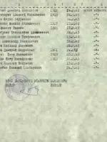 Братская могила, расположенная в селе Ольшанка Льговского района Курской области, Россия, Курская область, Льговский район, село Ольшанка