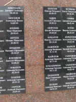 Мемориальный комплекс «Чкаловцы — герои Отечества», улица Чкалова