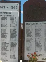 Плита с рельефом «От благодарных потомков», Россия, Тюменская область, Нижнетавдинский район, село Черепаново