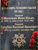 Индивидуальная могила № 270, Россия, Воронежская область, Новоусманский район