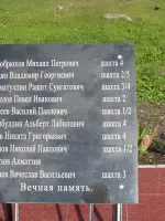 Памятник шахтёрскому труду, Россия, Свердловская область, Артёмовский городской округ, посёлок городского типа Буланаш, Театральная площадь