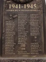 Московским героям-железнодорожникам, Россия, Москва, Рижская площадь, 1